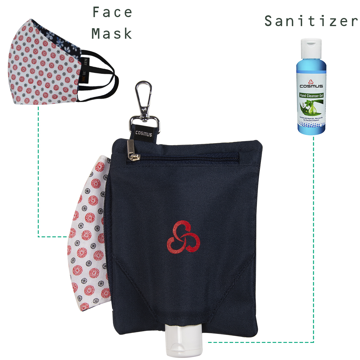 Hand Sanitiser Holder - 6x4.75 Inches, Moisture Proof With Strong D-hook Clasp And Zipper Top Closure, Custom Color Options Available