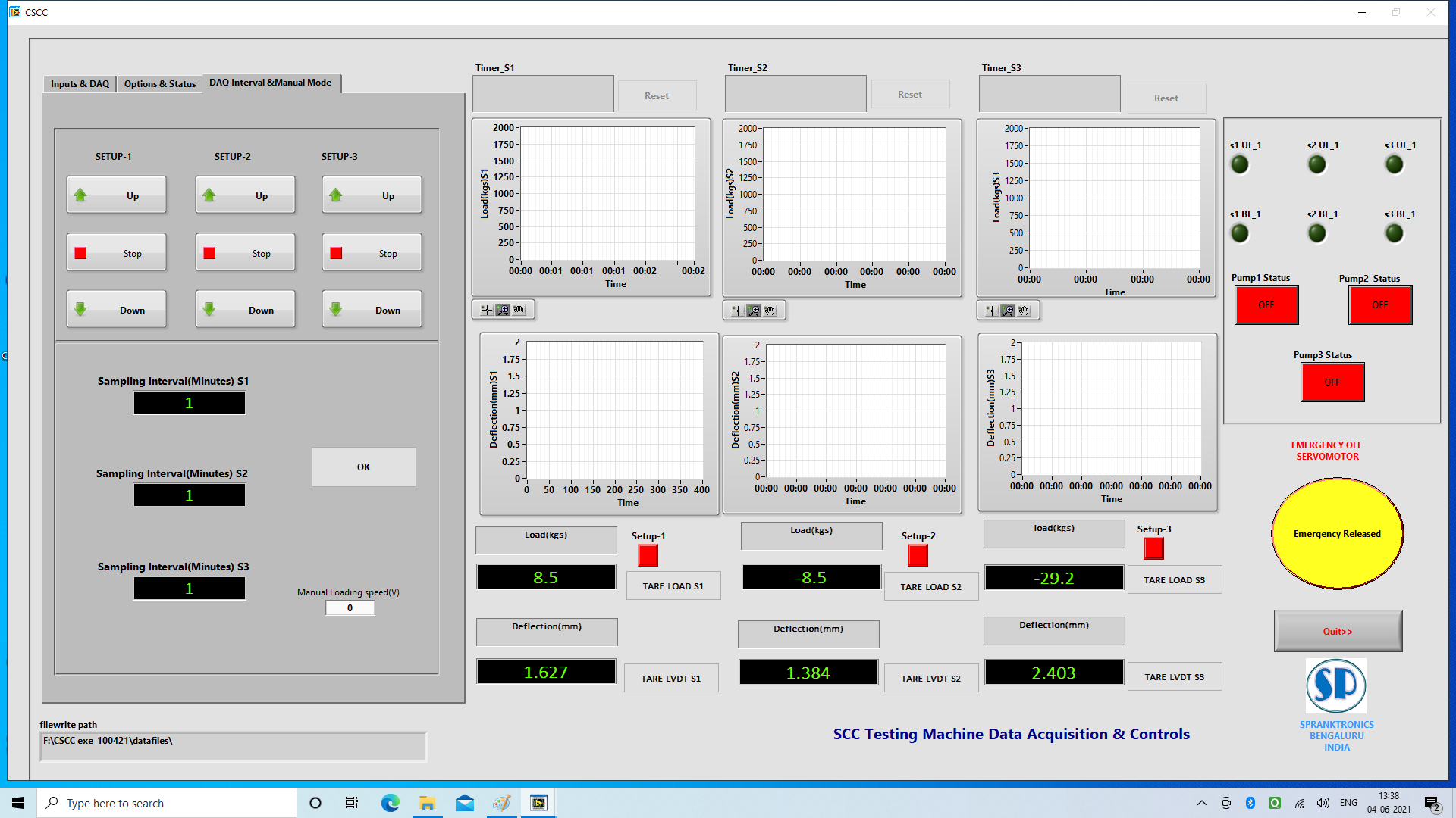 Constant Load  Stress Corrosion Cracking Test Setup