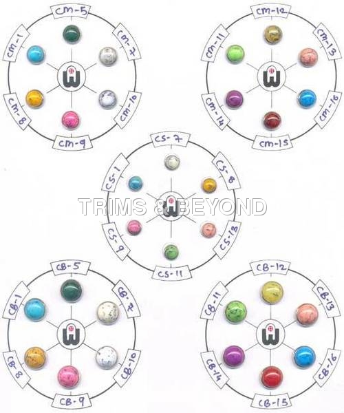 प्रेस बटन