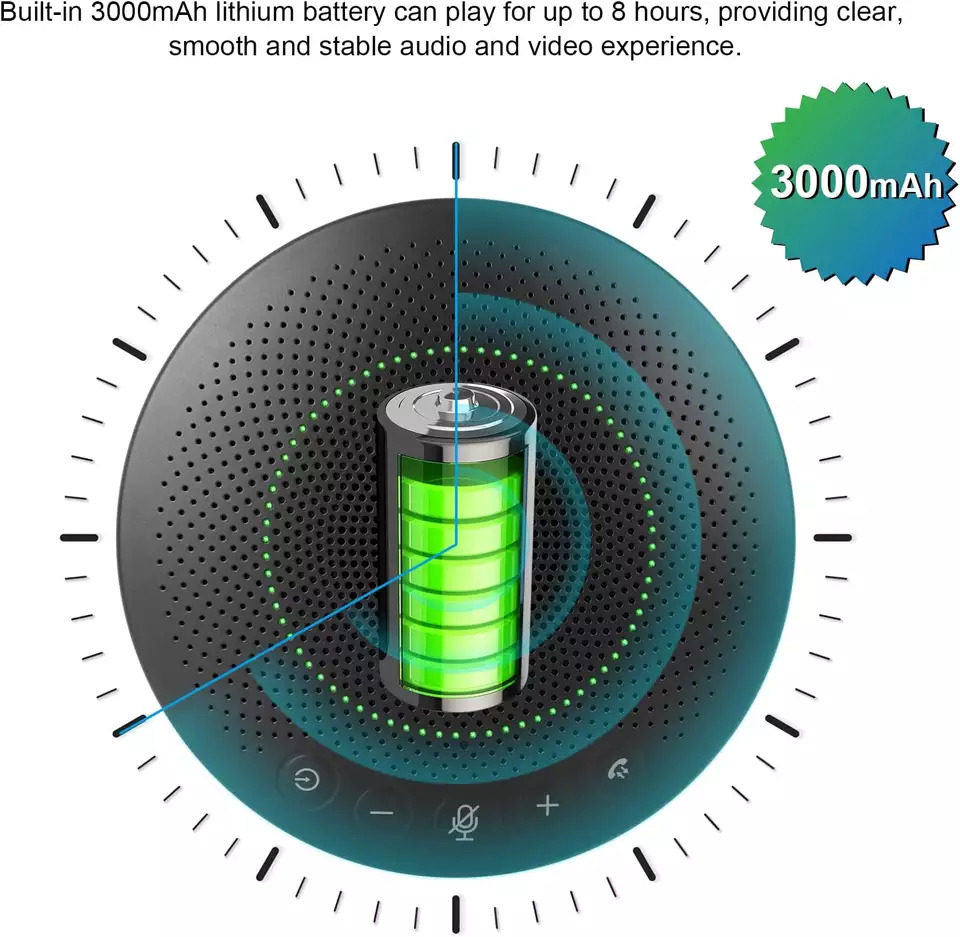 Usb Speakerphone - High-performance Audio Quality, Noise-cancellation Technology, Compact Design, Usb Connectivity
