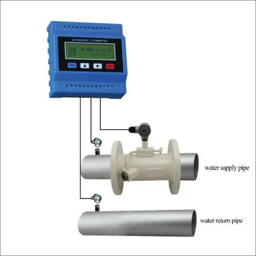 ब्लू-ग्रे वॉल माउंट बीटीयू मीटर