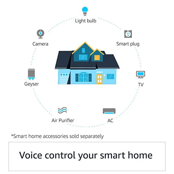 Smart Speaker With Powerful Bass Led Display And Alexa