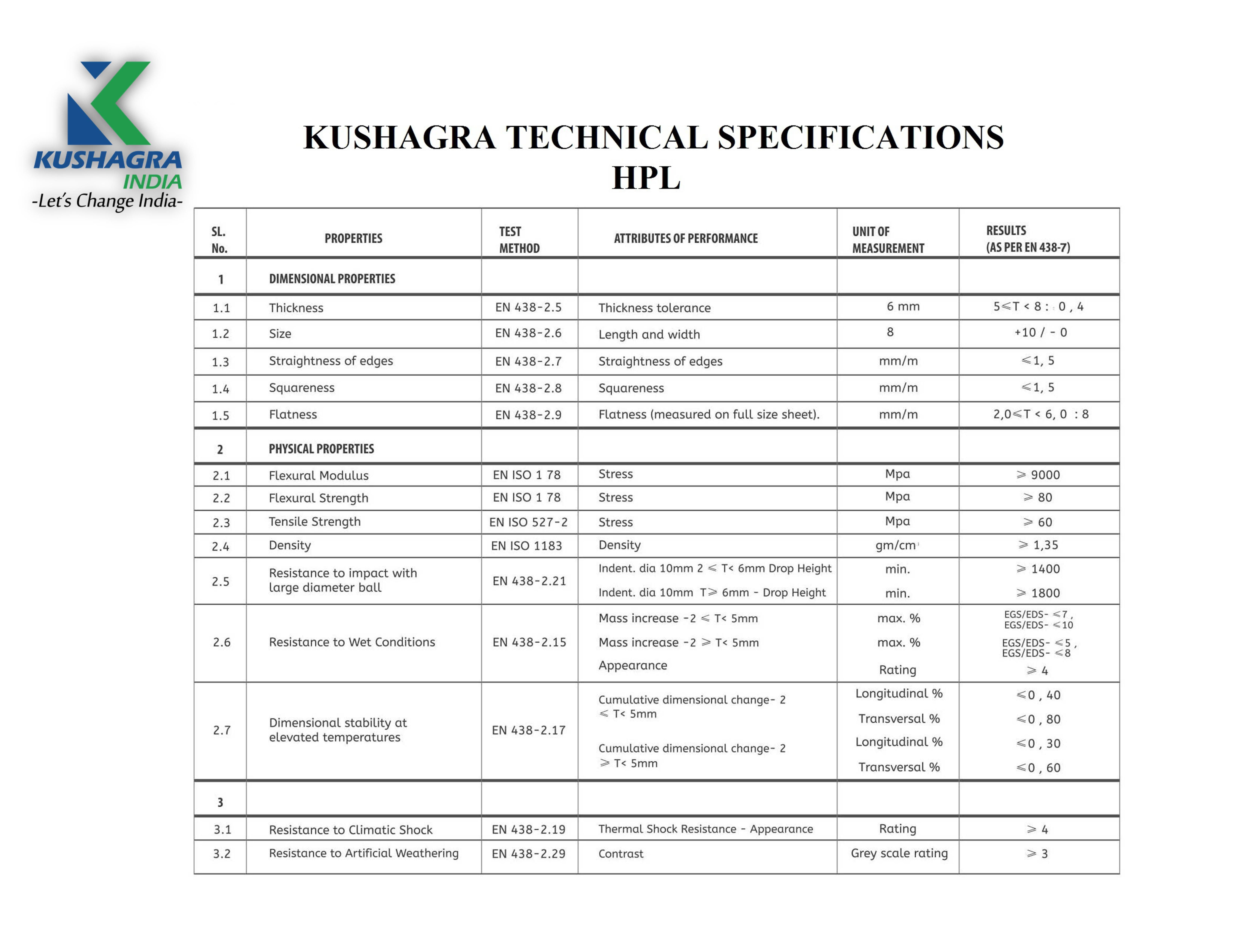Hpl-smoked Plank-ksf787 Size: 1220 Mm X 2440 Mm