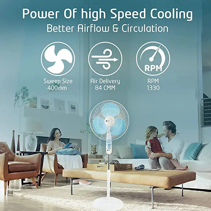 3 Blade Pedestal Fan