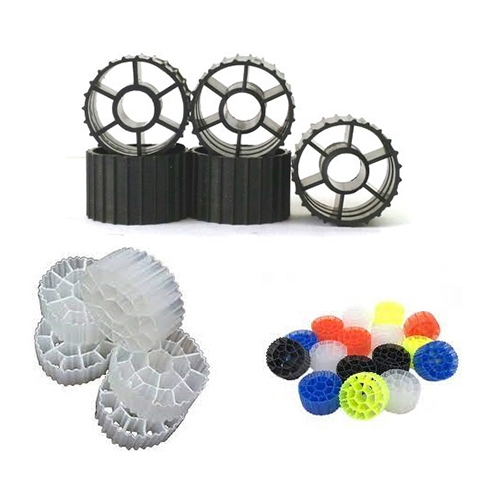 फैब (एमबीबीआर) मीडिया एप्लीकेशन: औद्योगिक