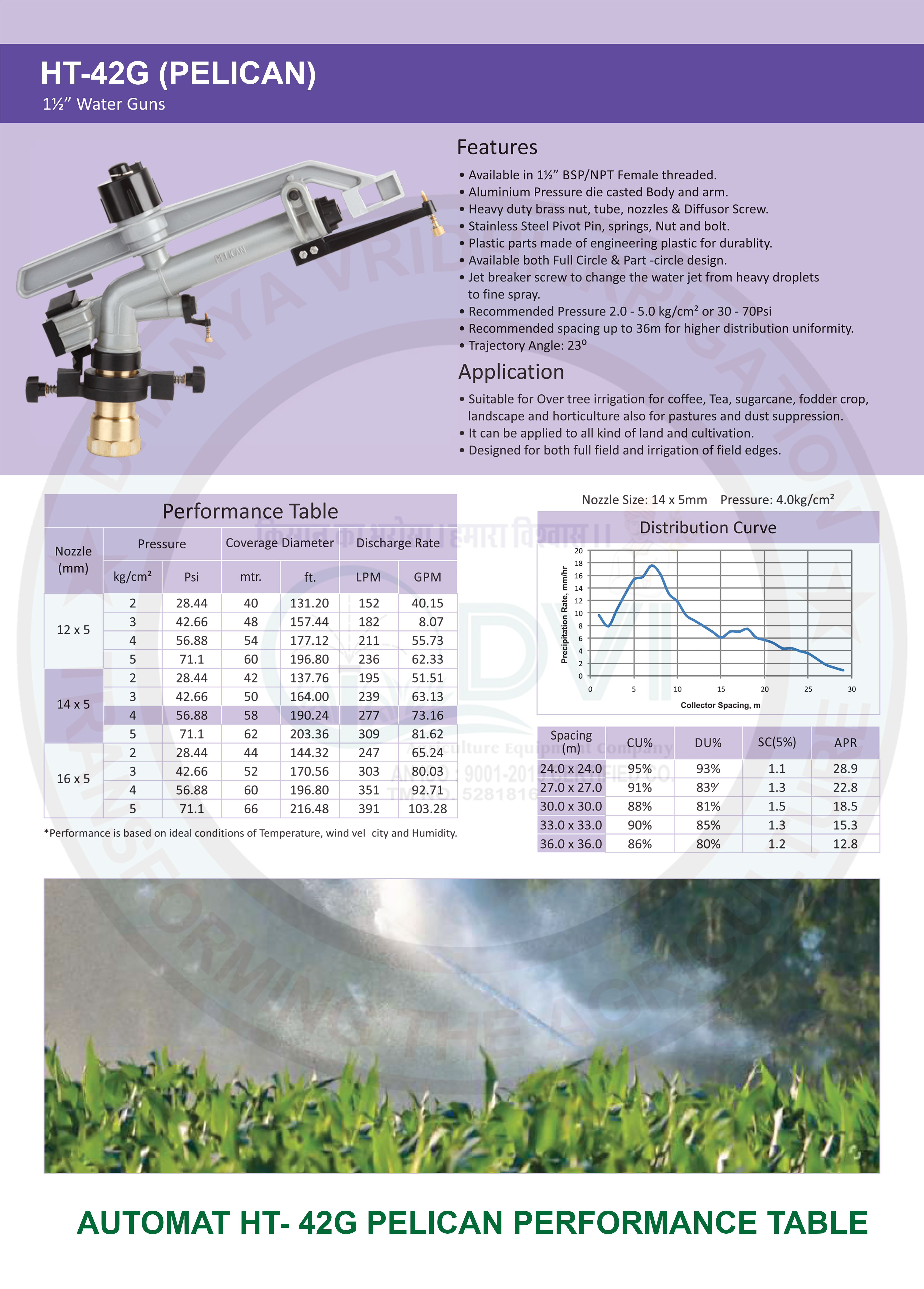 Ht42g Pelican 1.50 Inch Rain Gun With 12 Ft Height Diameter: 66 Meter (M)