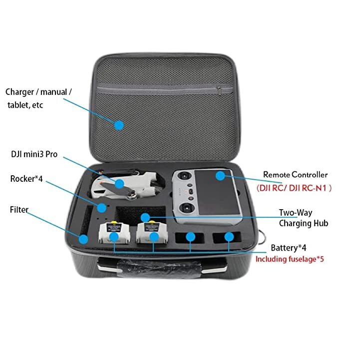 Black Carrying Case Bag For Dji Mini 3 Pro Protective Shoulder Cum Hand Carry Travel Bag (Hard Case With Shoulder Strap(grey))