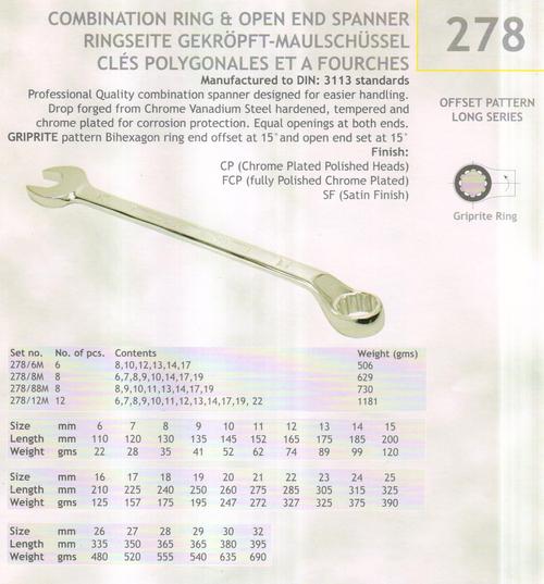 संयोजन अंगूठी और खुला सिर स्पैनर 3