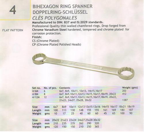 Bihexagon रिंग स्पैनर