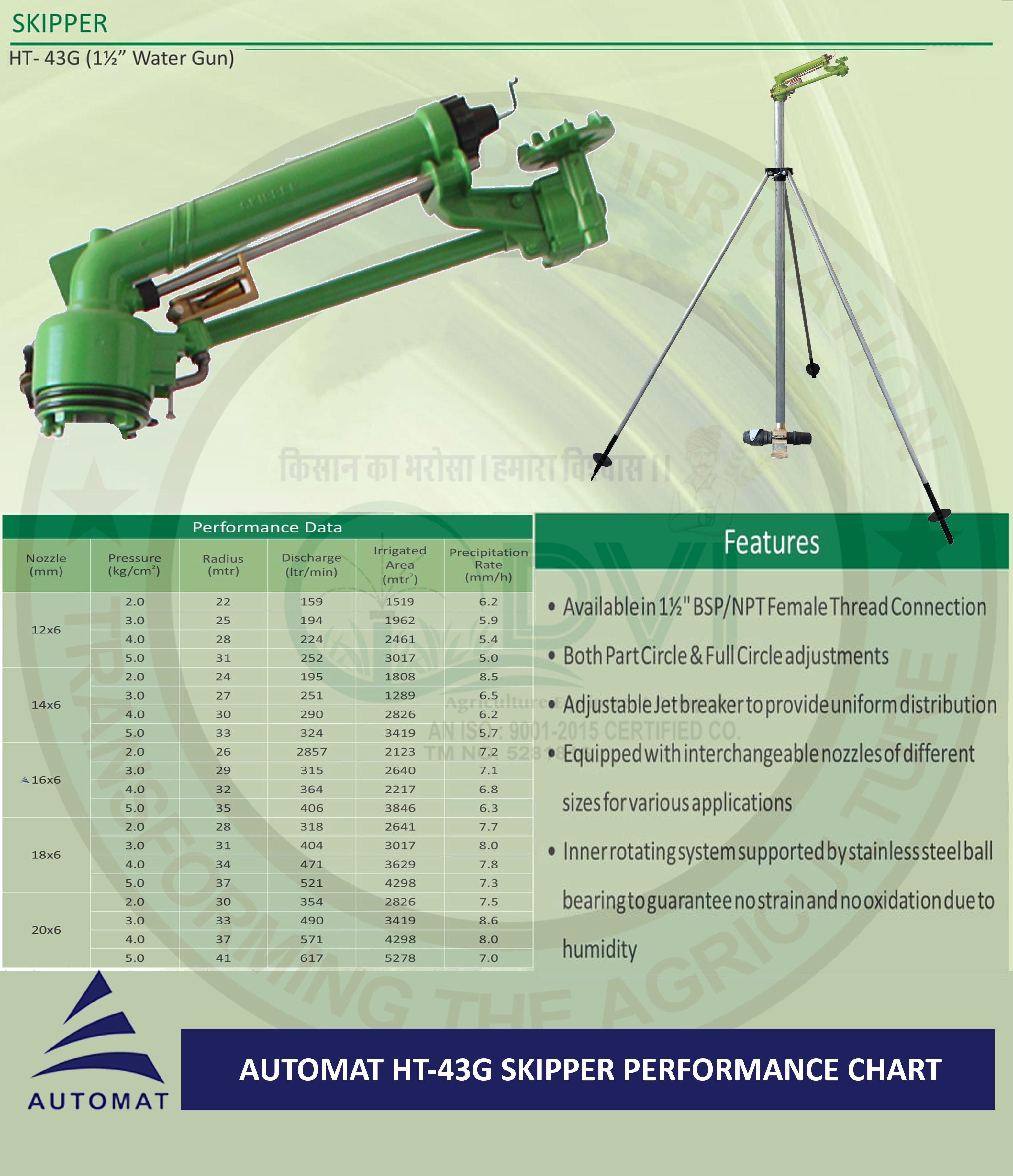 Harit Ht43g Skipper Gun With Connectors Diameter: 74 Meter (M)