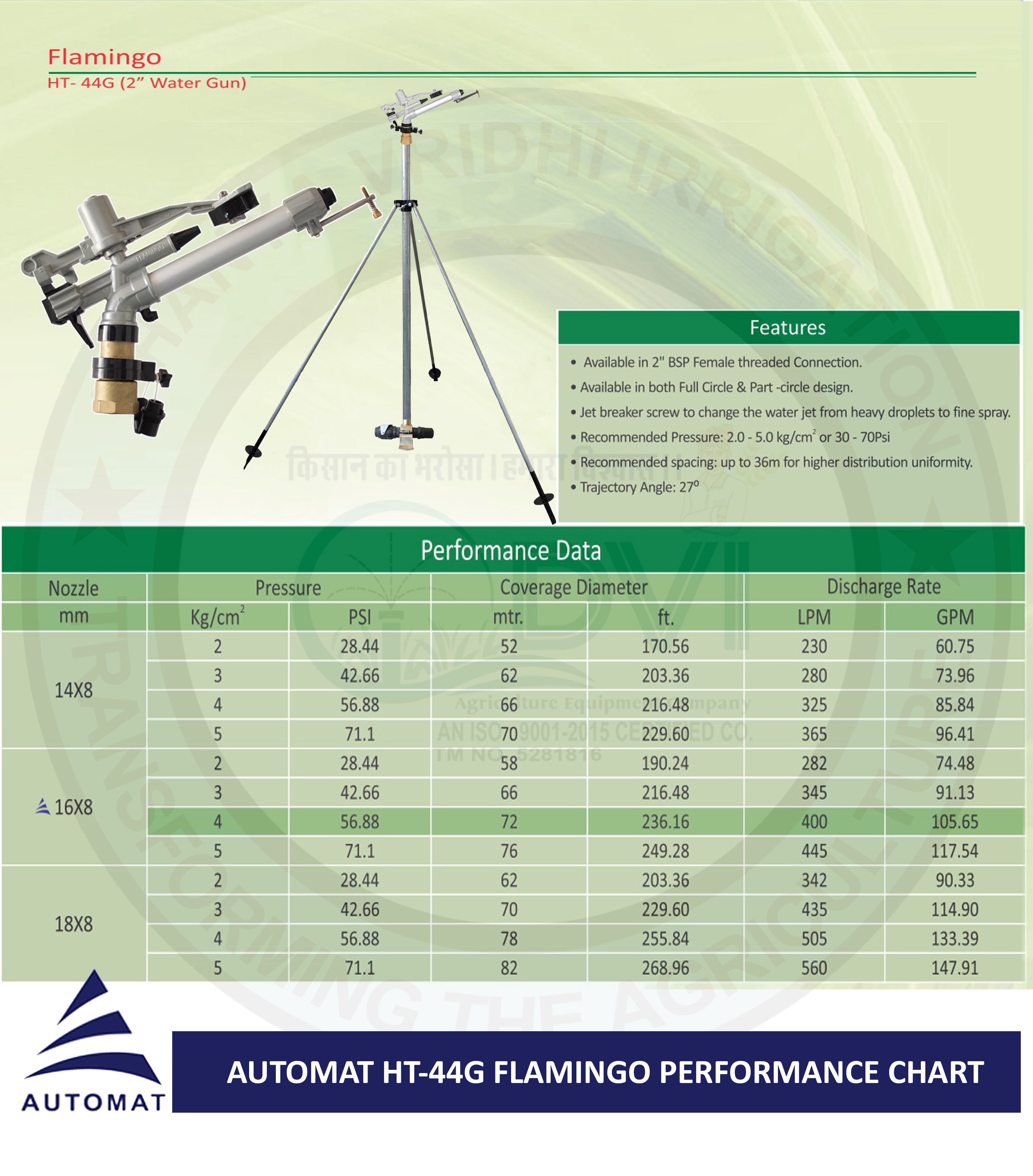 Harit Ht44g 2 Inch Flamingo Gun With Gi Stand Diameter: 82 Meter (M)