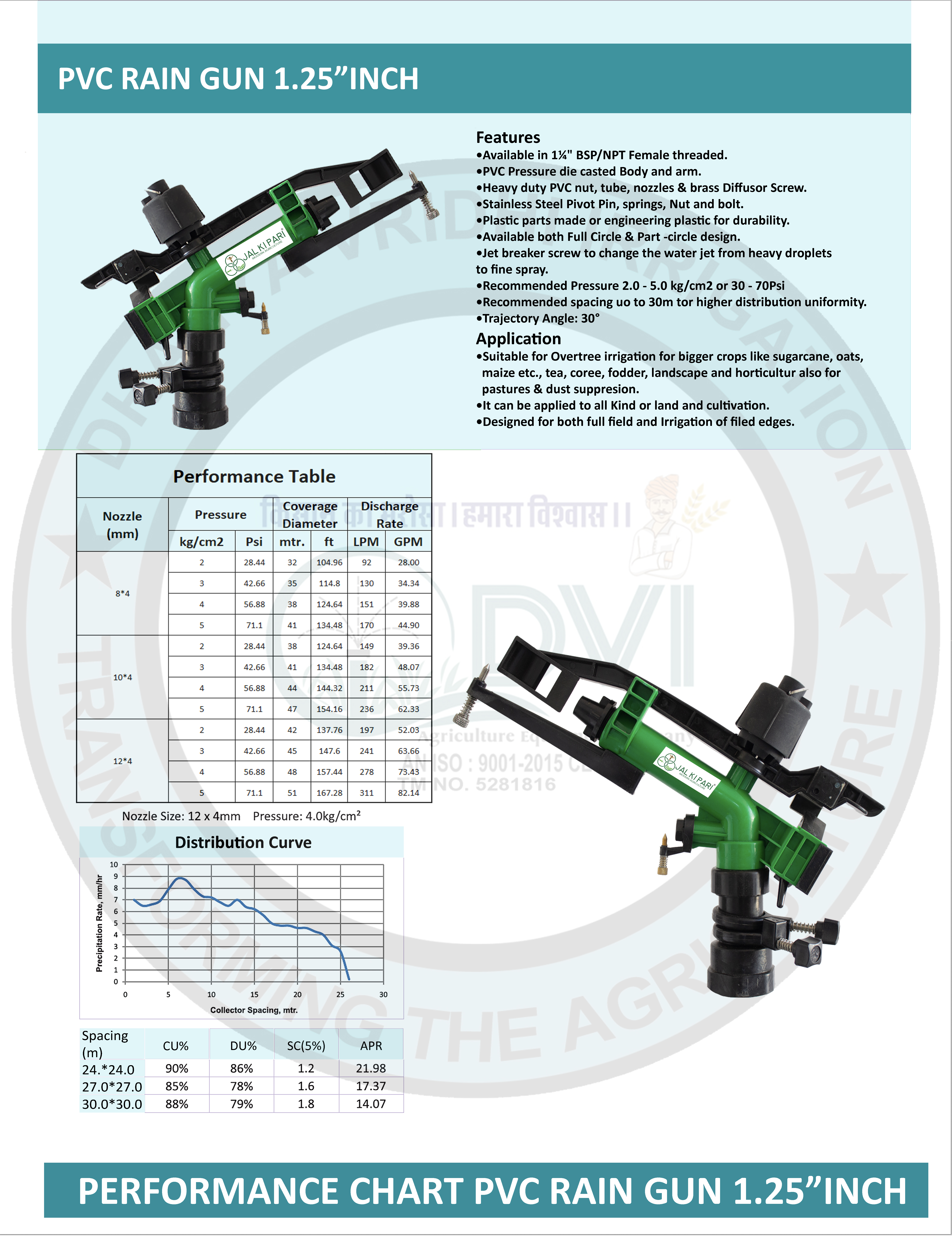 1.25 Inch Pvc Rain Gun Complete Set