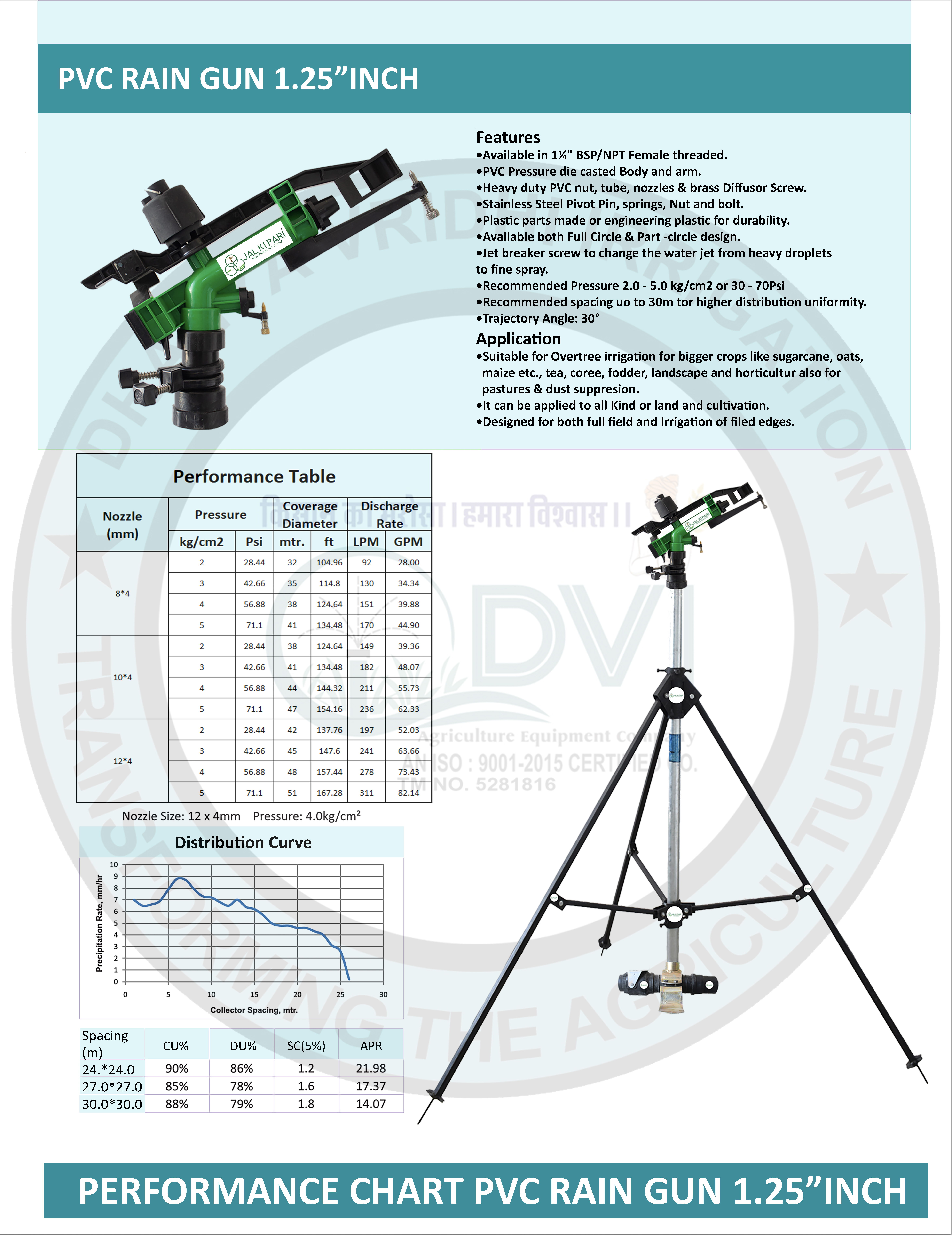 1.25 Inch Pvc Rain Gun With 12 Ft Height Diameter: 45 Meter (M)