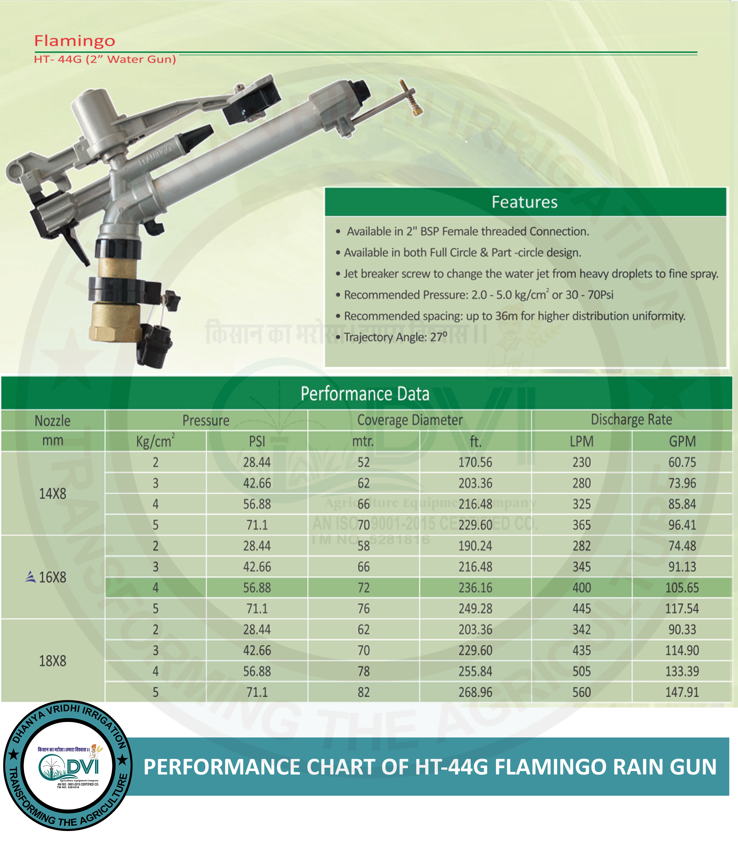 Ht44g Flamingo Rain Gun Diameter: 82 Meter (M)
