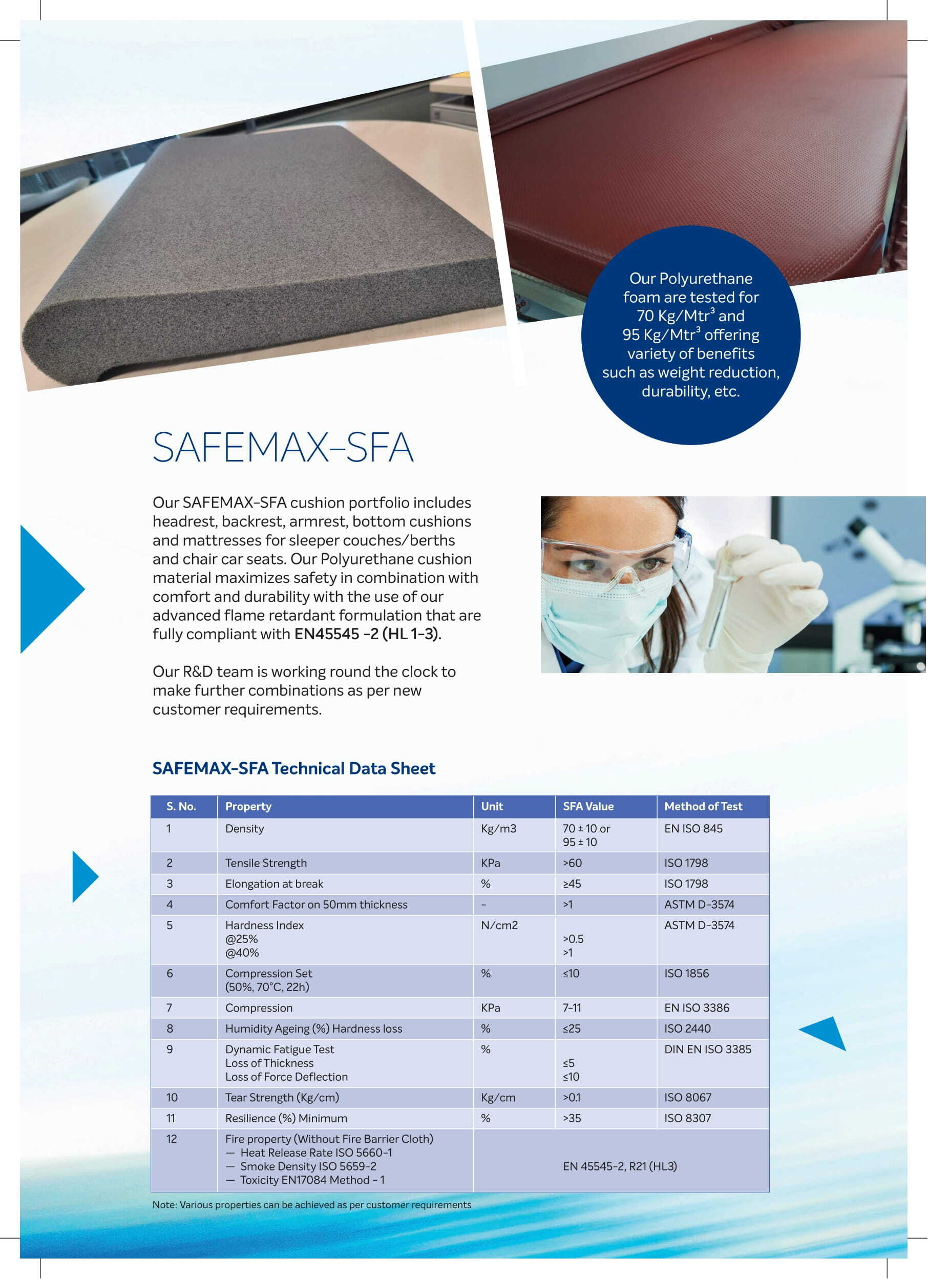 Pu Foam For Railways Application: Home Textile