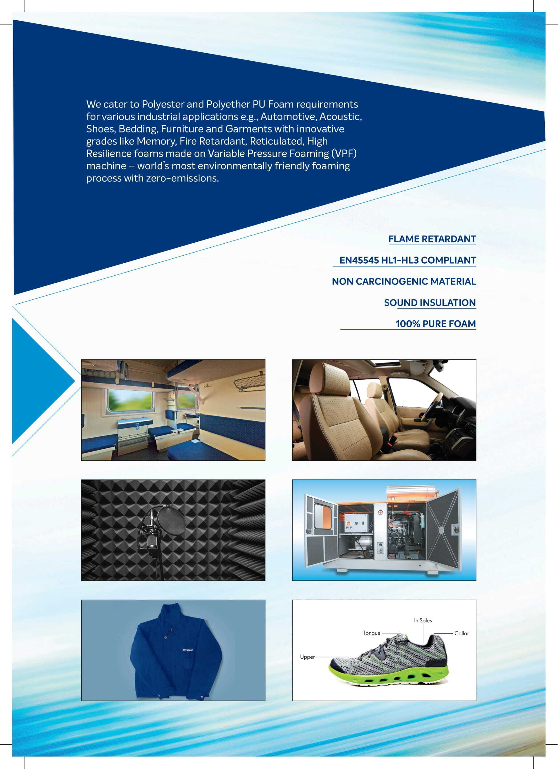 Pu Foam For Railways Application: Home Textile