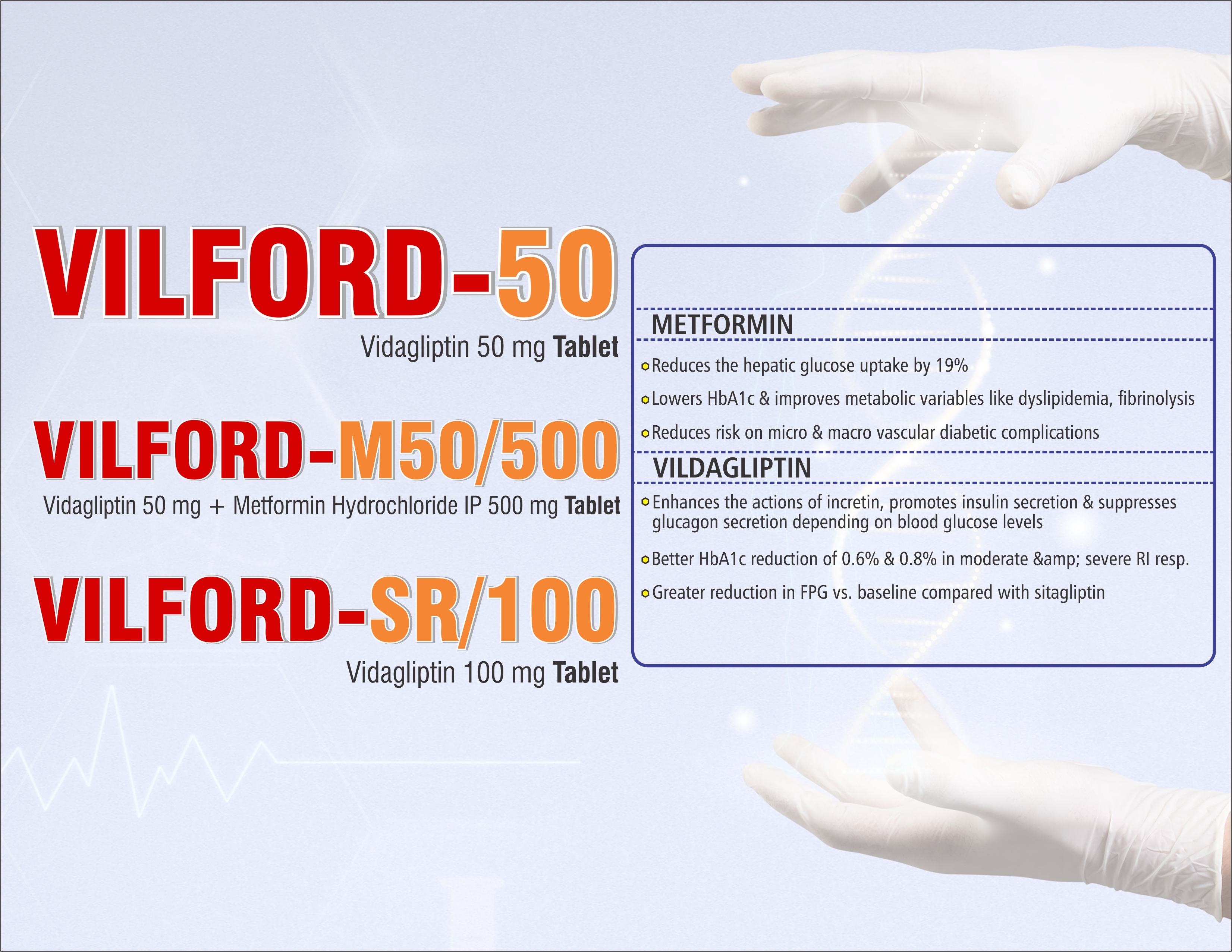 Vildagliptin 100mg Tablet - Shelf Life: 24 Months