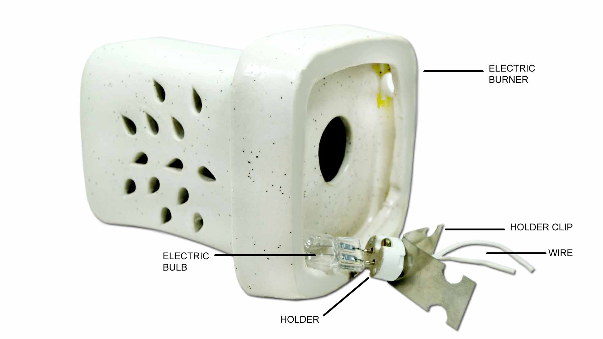 Asian Aura Ceramic Aromatic Oil Diffuser With 2 Oil Bottles Aaeb 003-b