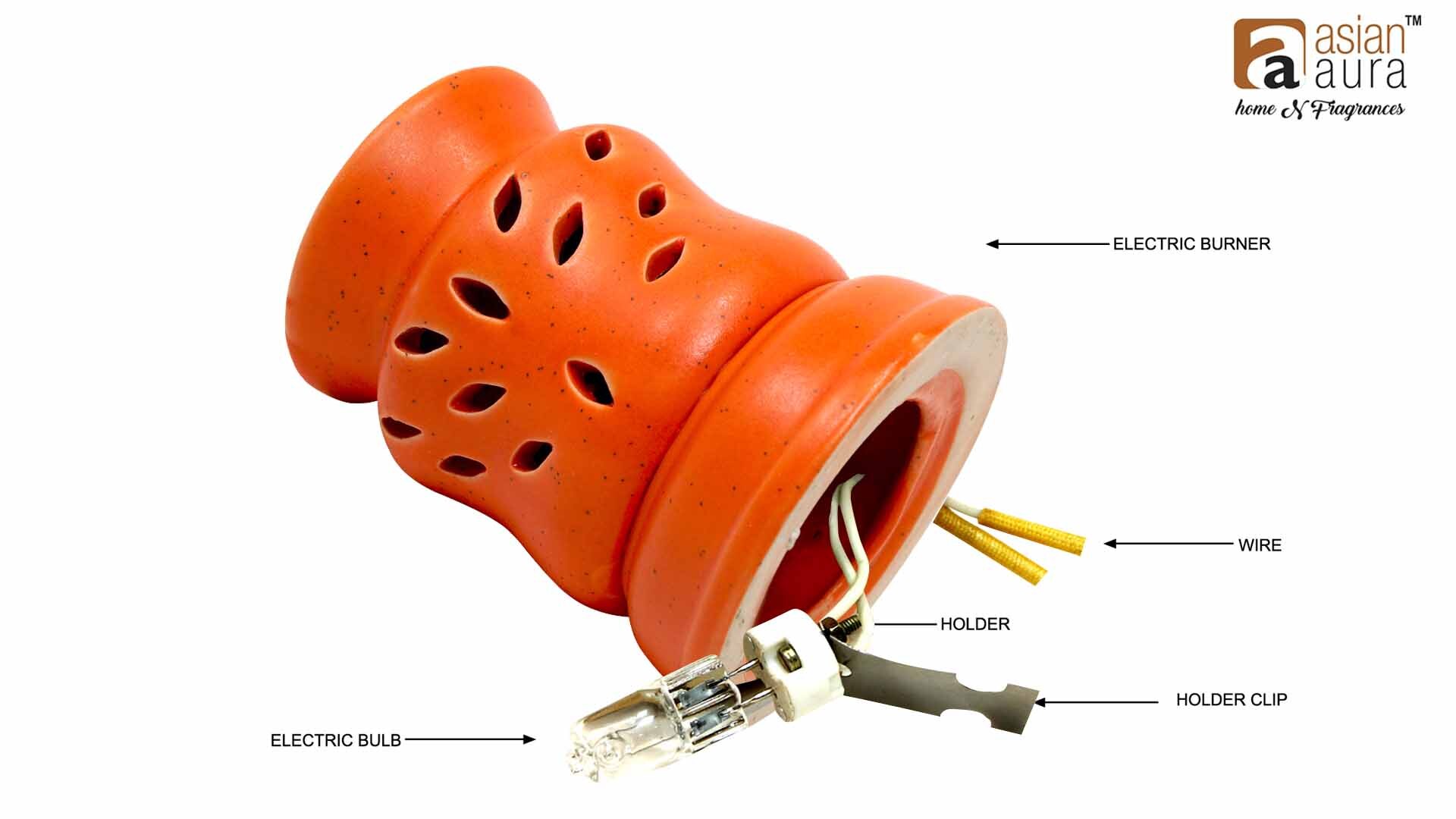 Asian Aura Ceramic Aromatic Oil Diffuser With 2 Oil Bottles Aaeb 009-o