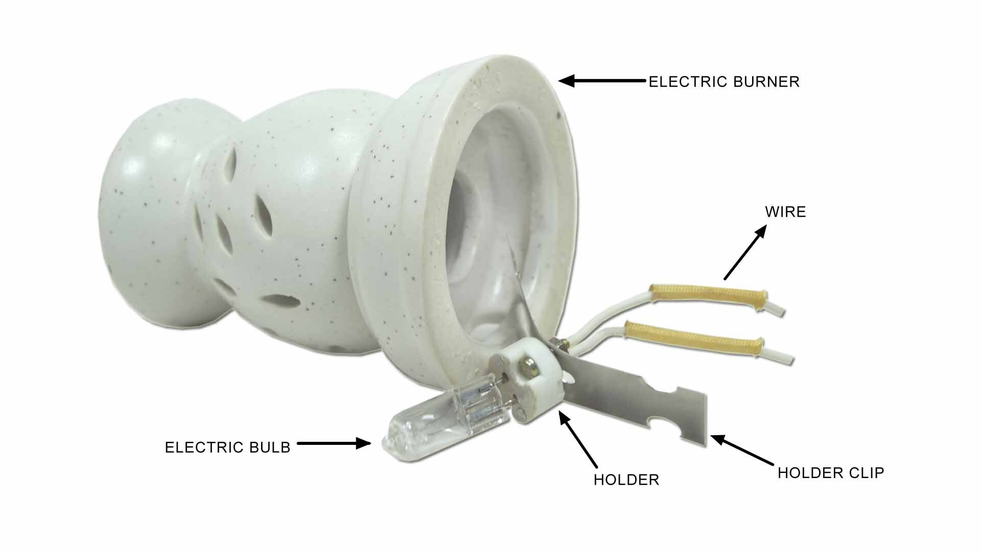 Asian Aura Ceramic Aromatic Oil Diffuser With 2 Oil Bottles Aaeb 0013-w