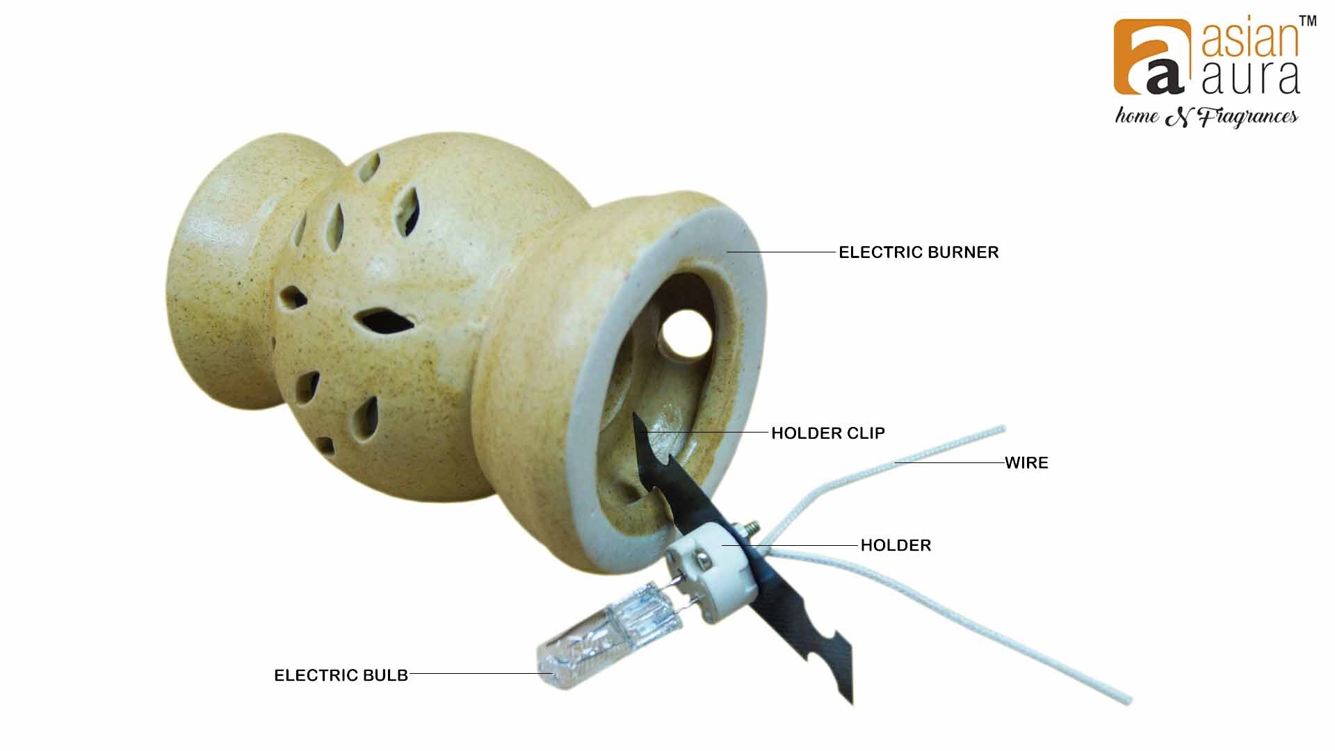 Asian Aura Ceramic Aromatic Oil Diffuser - 10ml Aroma Oils, Long-lasting Fragrance, Stress Alleviation For Home & Office