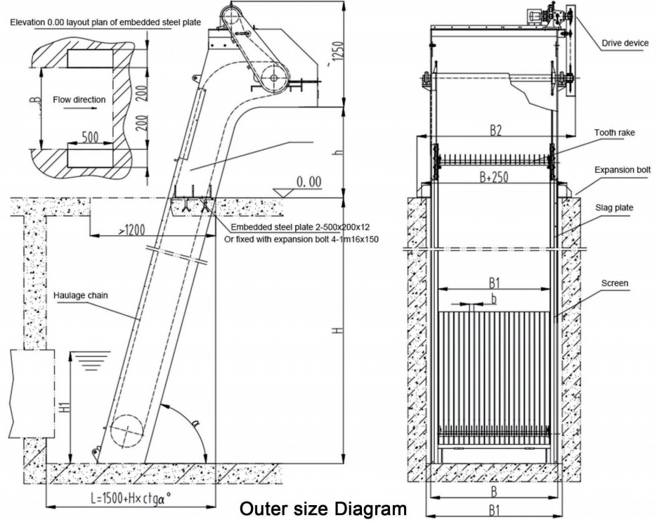 Mechanical Bar Screen - Capacity: 1 M3/hr