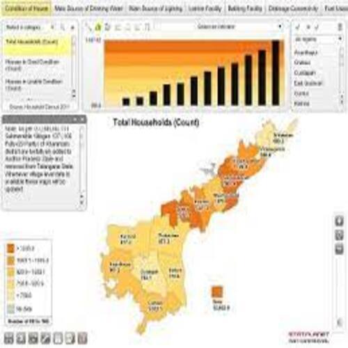 Andhra Pradesh State Development Planning Society Tender Information