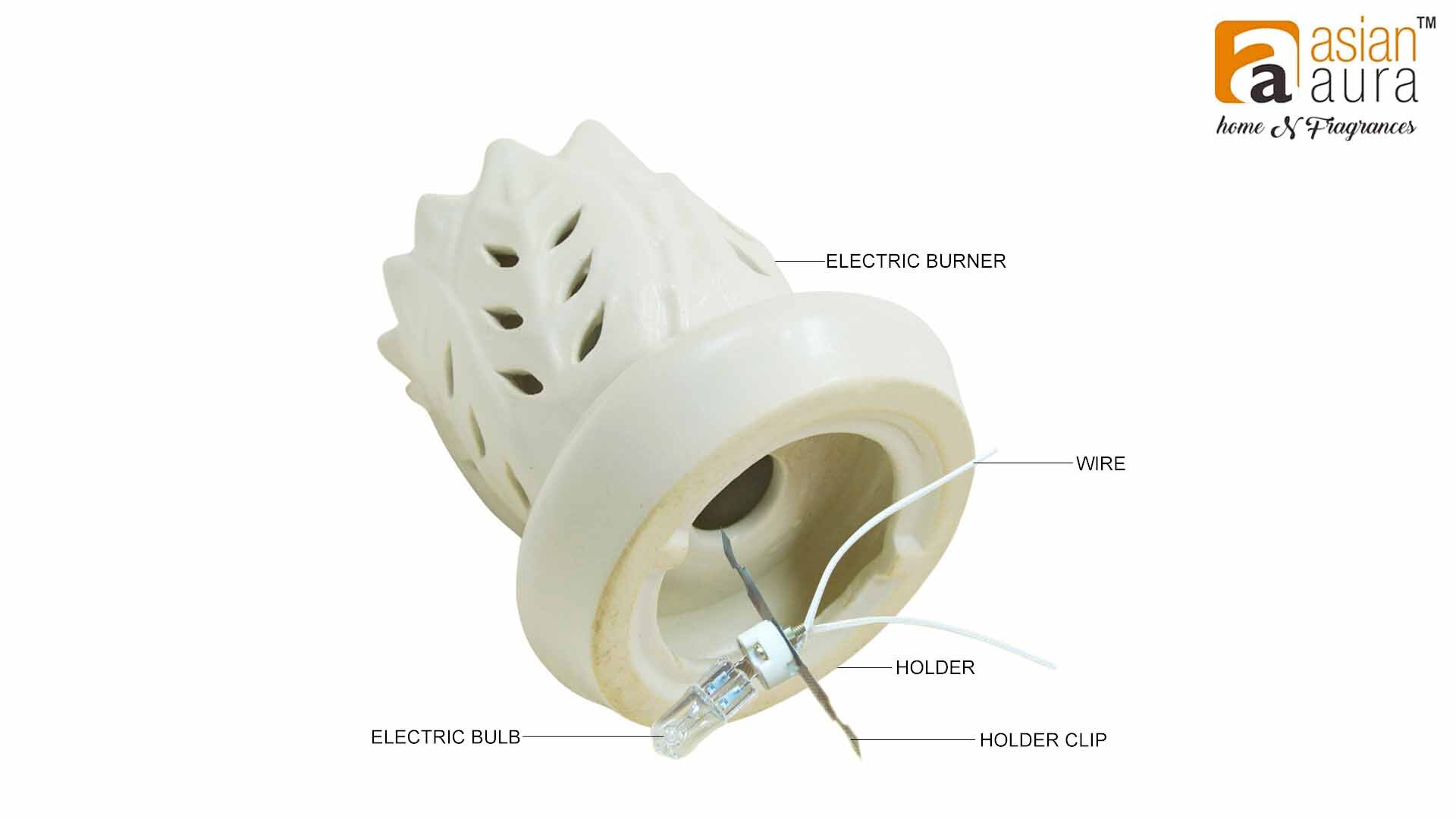 Asian Aura Ceramic Aromatic Oil Diffuser With 2 Oil Bottles Aaeb 0021-w