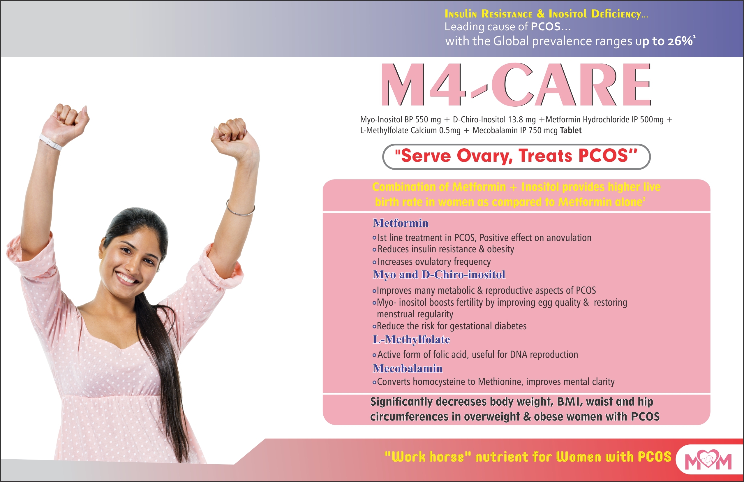 M4 Care Tablet - Myo-inositol 550mg + D-chiro Inositol 13.8mg + Metformin 500mg + L-methyl Folate Calcium 0.5mg + Methylcobalamin 750mcg | Regulates Hormonal Balance, Improves Insulin Sensitivity, Supports Menstrual Cycle Health