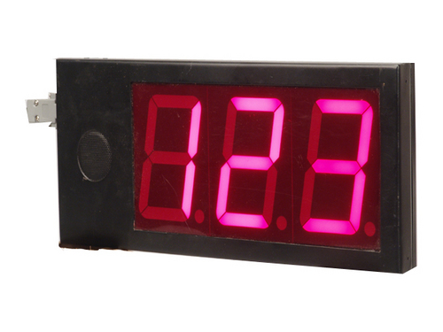 token display