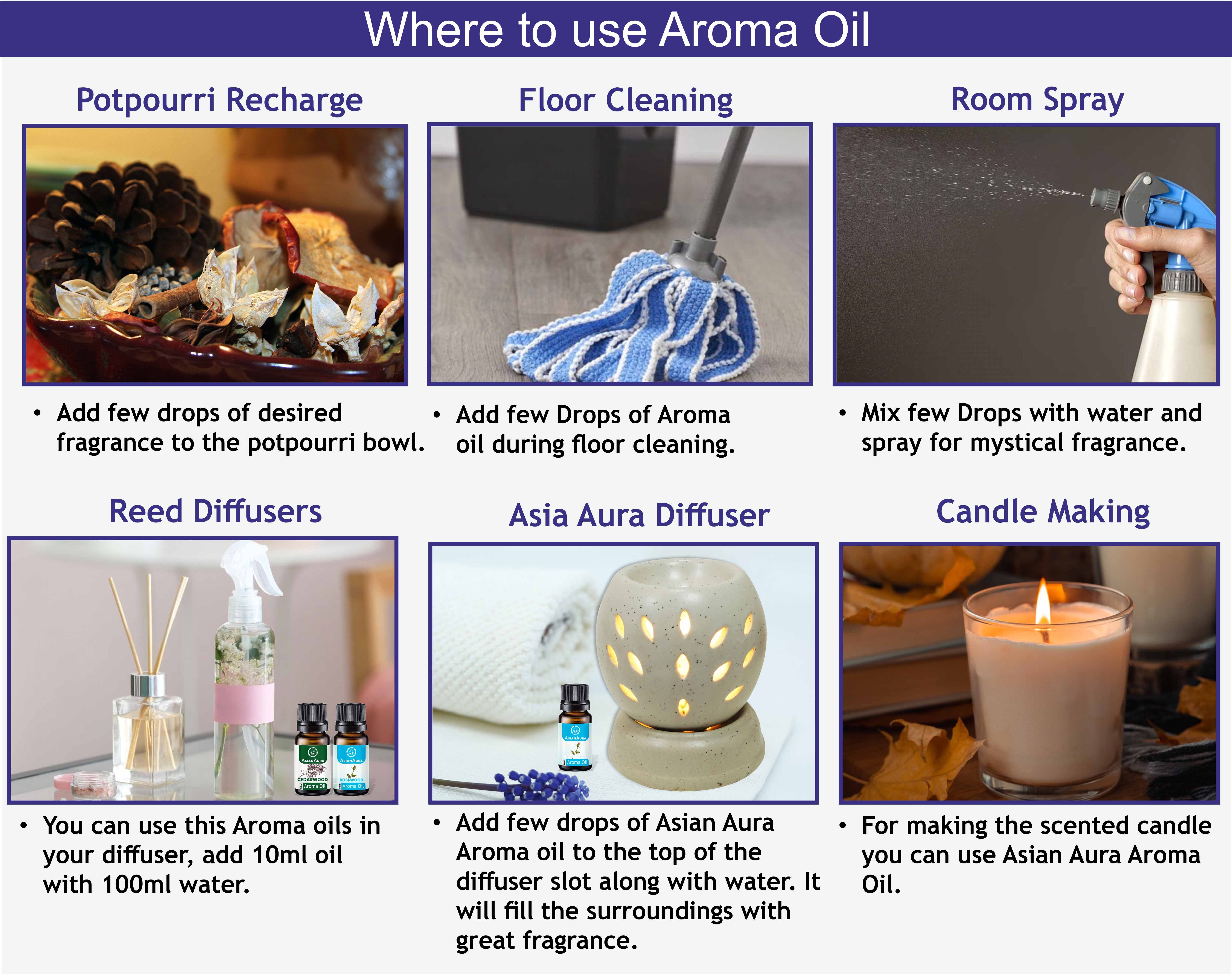 (Woody Combo) Aroma Oil Set/6