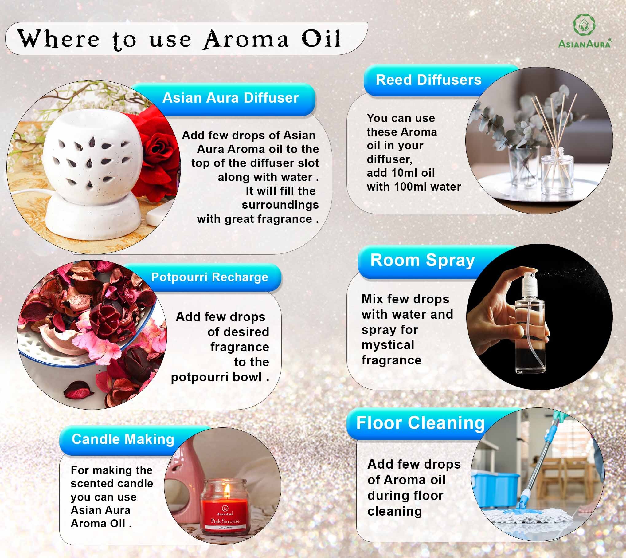 (Lemon) 100ml Aroma Oil