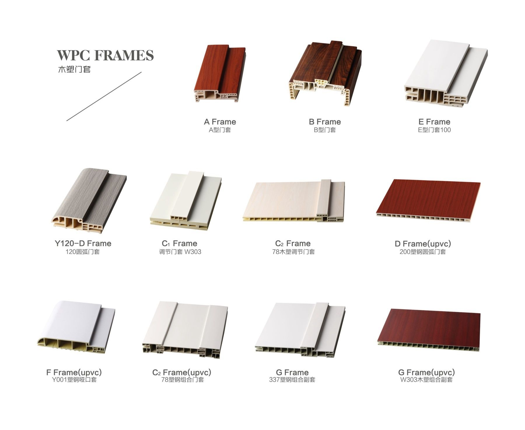 Flush Wpc Door Application: Residential