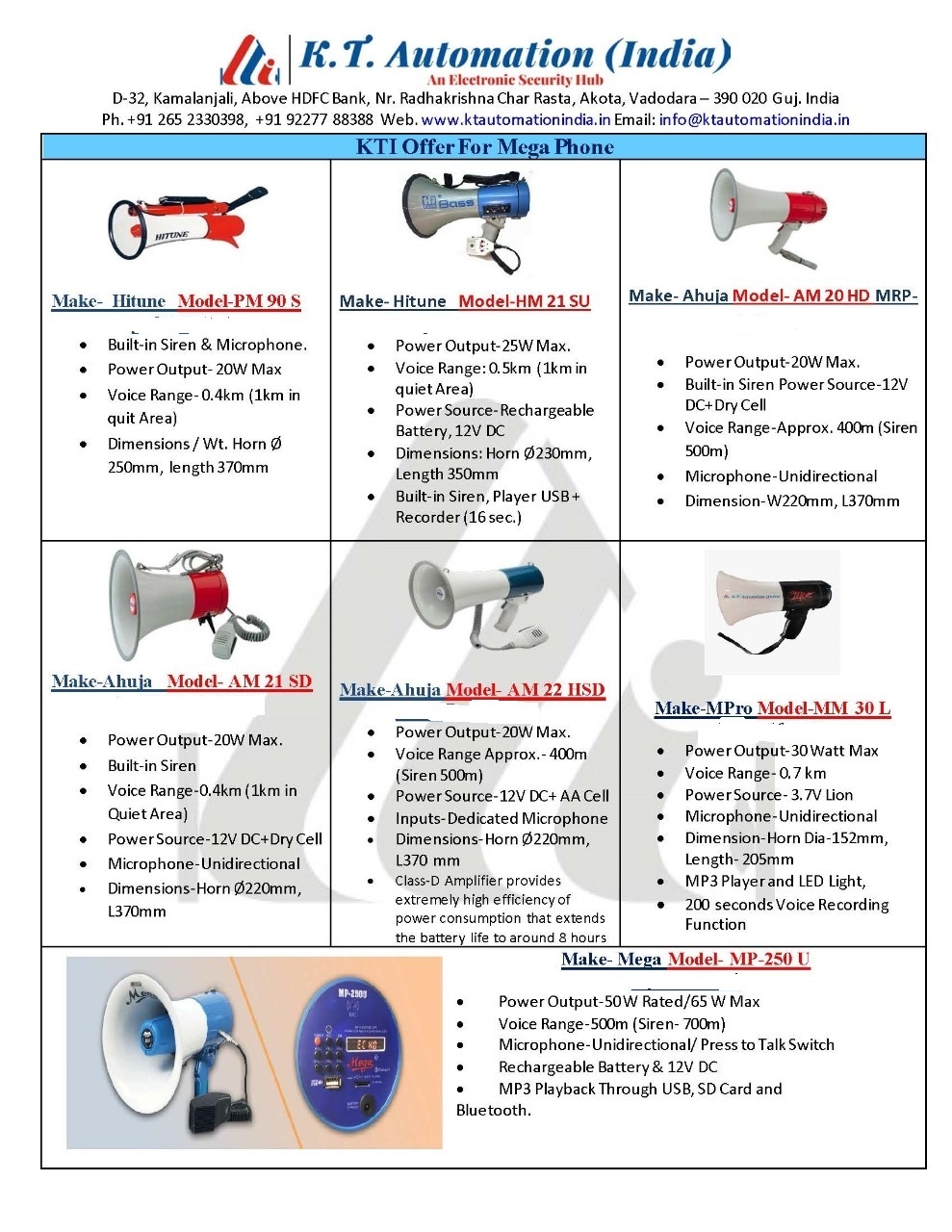 Red And White Megaphone Am 20hd