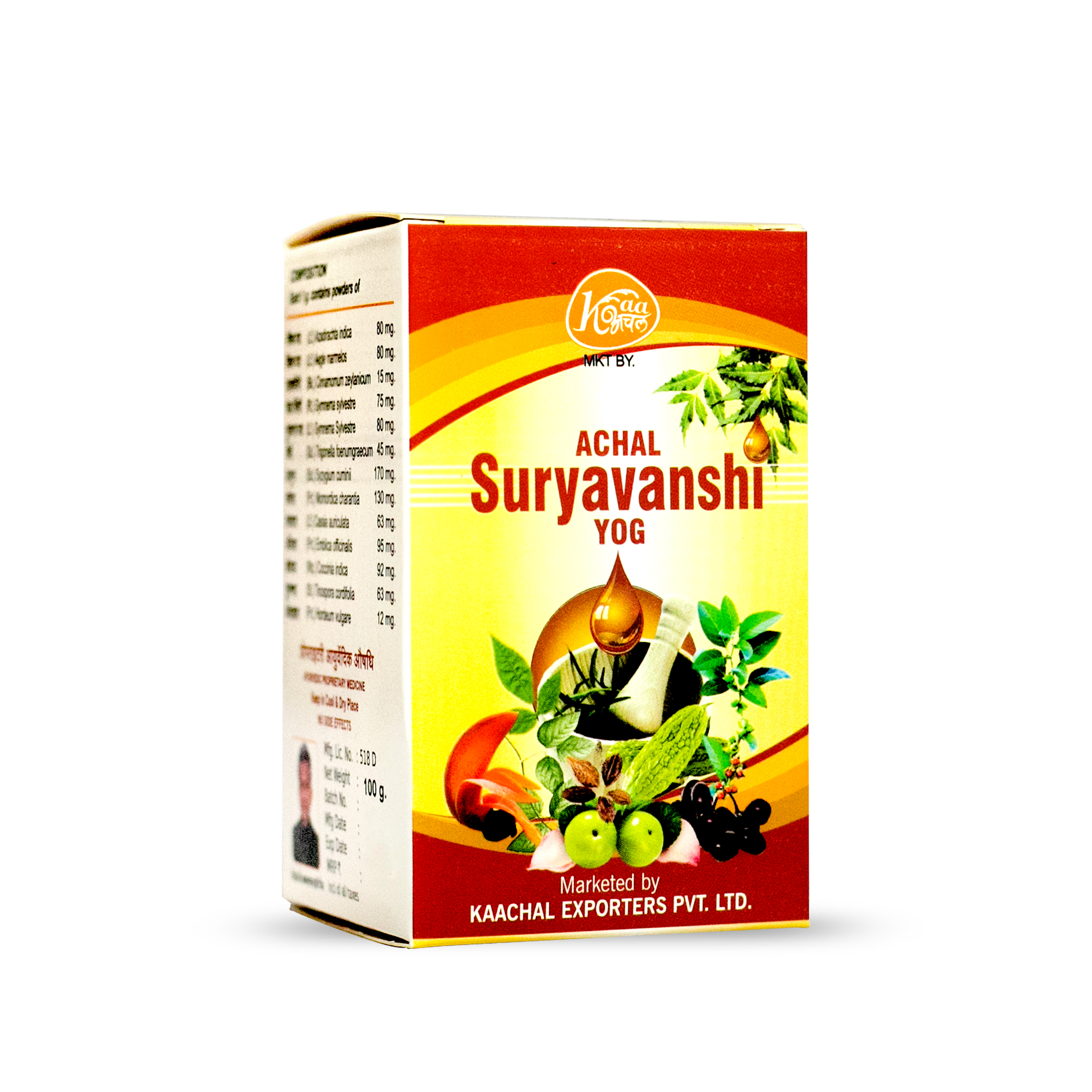 Achal Suryavanshi Yog - Age Group: For Adults