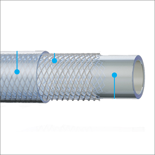 Clear Braided Hose - Hardness: Rigid