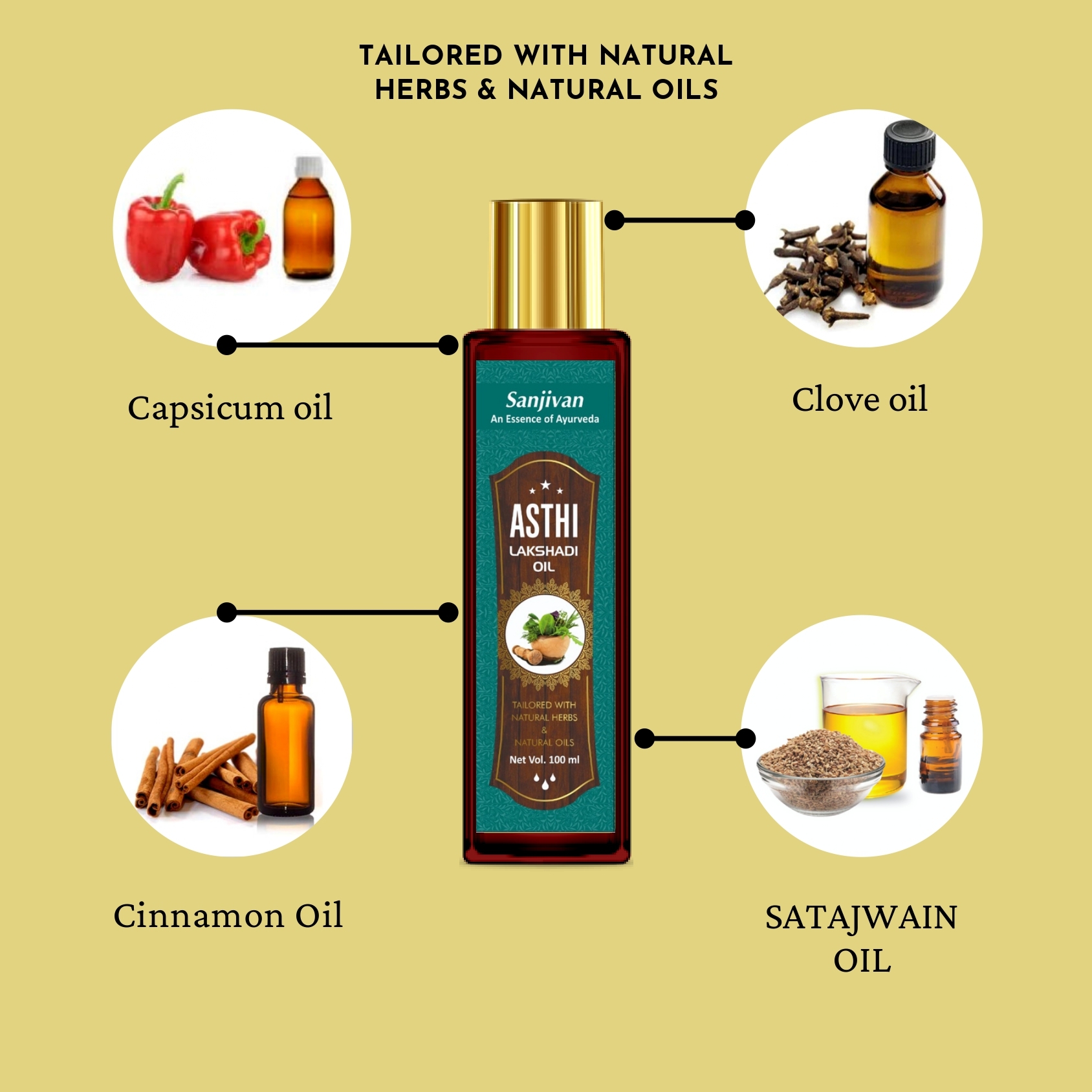 Ayurvedic Medicine Sanjivan Asthi Lakshadi Oil
