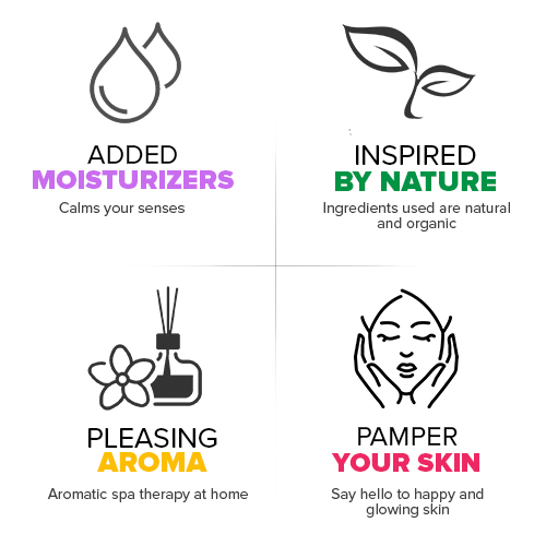 Moisturizing & Nourishing Wiz Spa Body Wash - 900ml