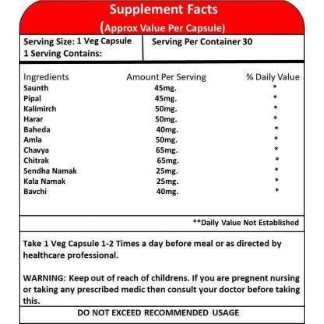 Weight Loss Supplement Age Group: 18+