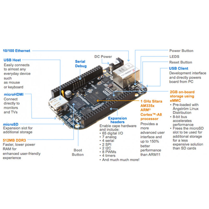 Beaglebone Black Rev C - Input: 5v Dc Input
