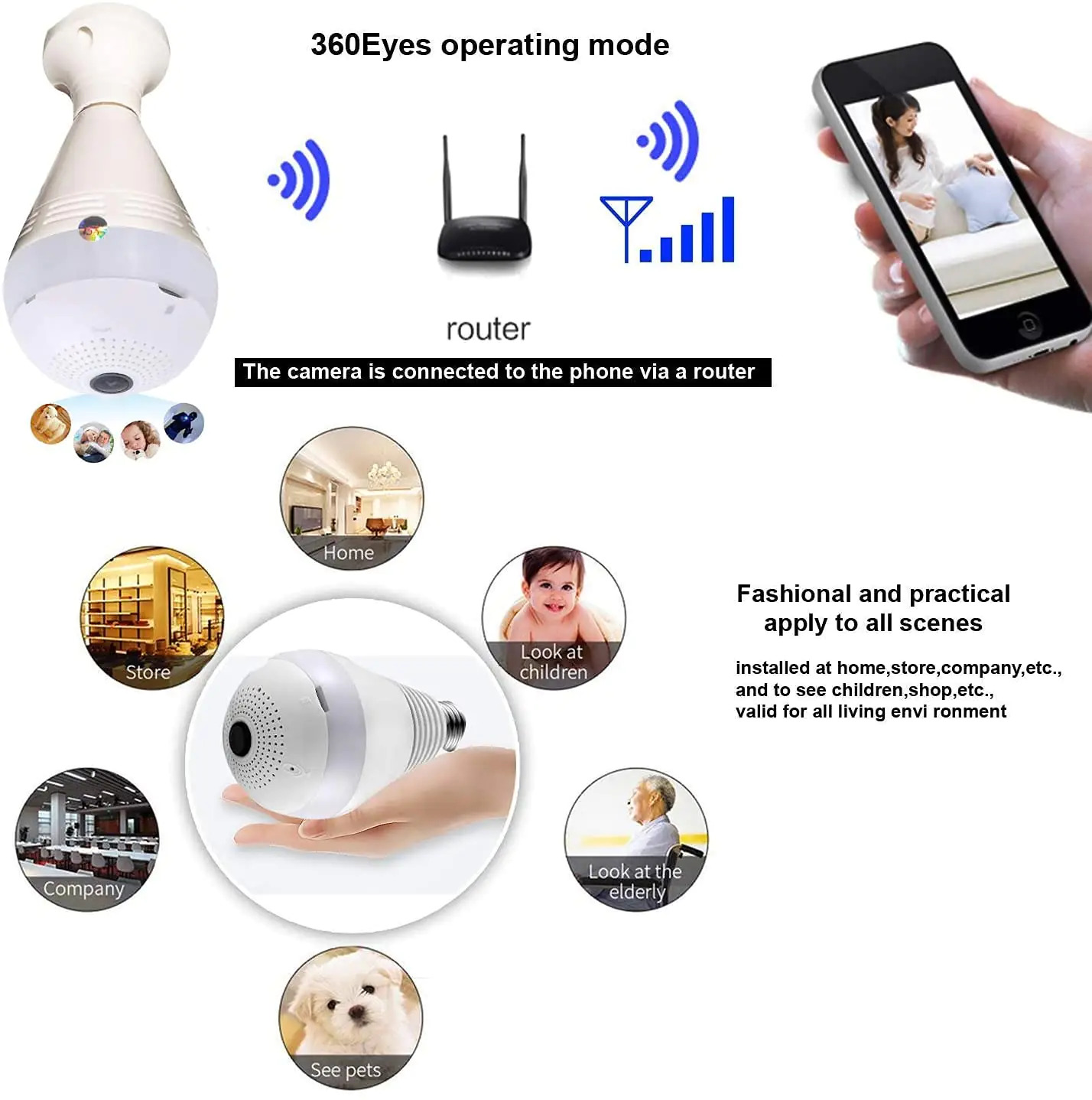 Full Hd Bulb Cctv Camera