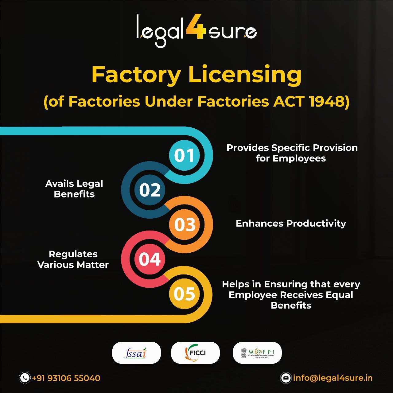 Factory License Services - Comprehensive Regulatory Compliance Solutions | Streamlined Licensing, Expert Consultation, Timely Support