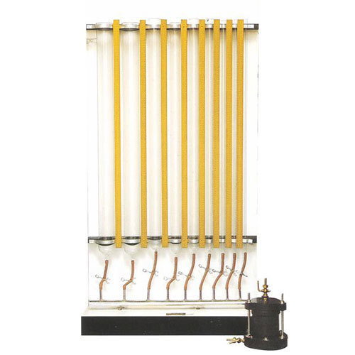 सार्वभौमिक पारगम्यता