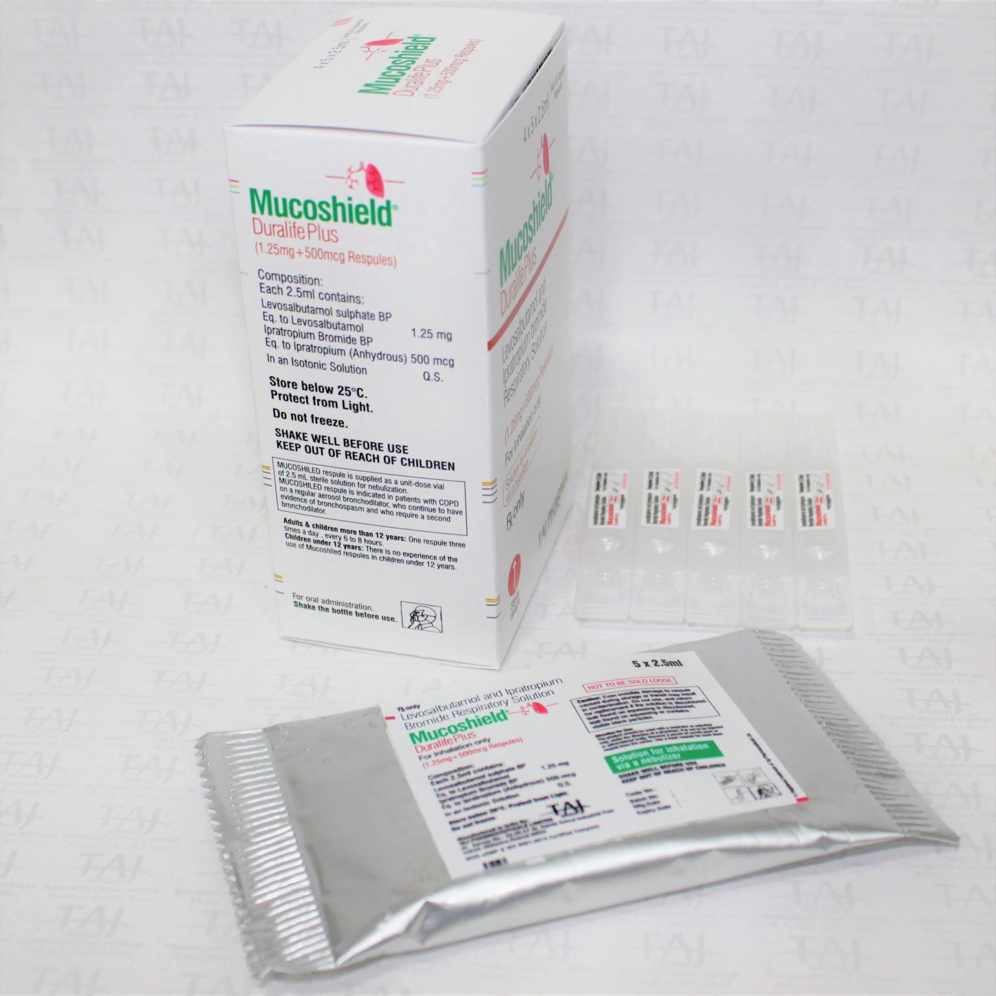 Levosalbutamol And Ipratropium Bromide Respiratory Solution 1.25mg 500mcg General Medicines
