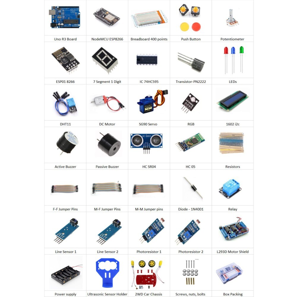 Smart Learning Robotics Iot Kit For Starters To Advance Level Users