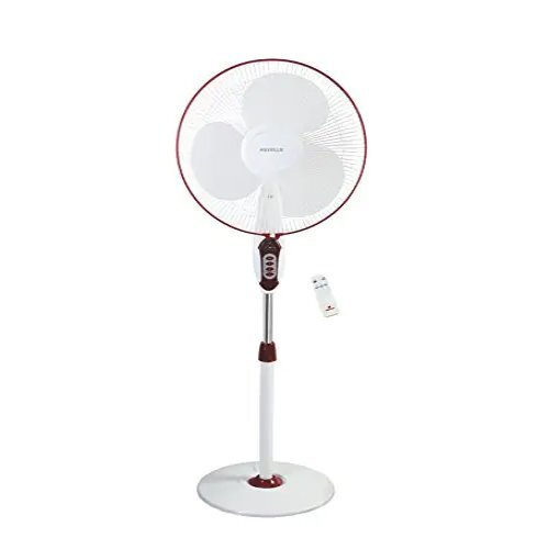 Pedestal Fan With Led Remote