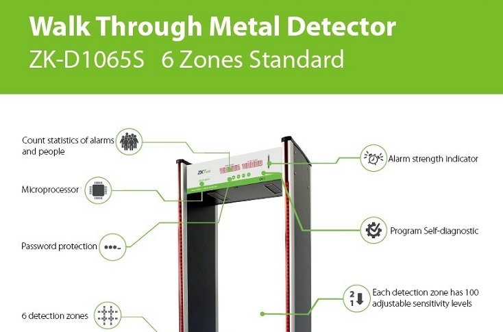 Essl D1065s Six Zone Walk Through Metal Detector
