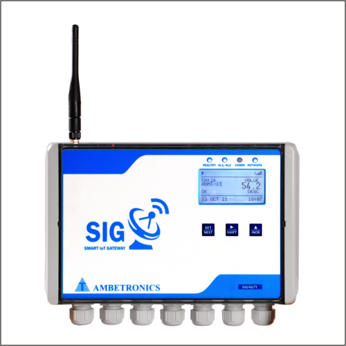 माइल्ड स्टील सिग4एलआरएन फ्लॉप स्मार्ट पॉट गेटवे