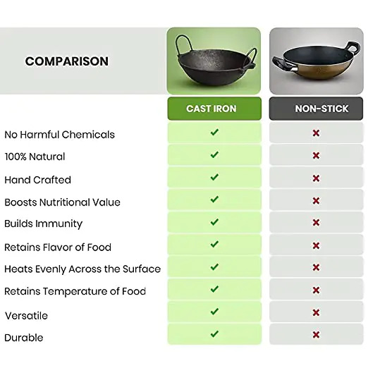 Cast Iron Grill Pan