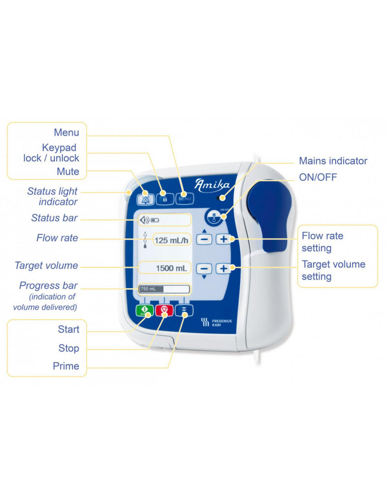 Feeding Pump Amika Machine